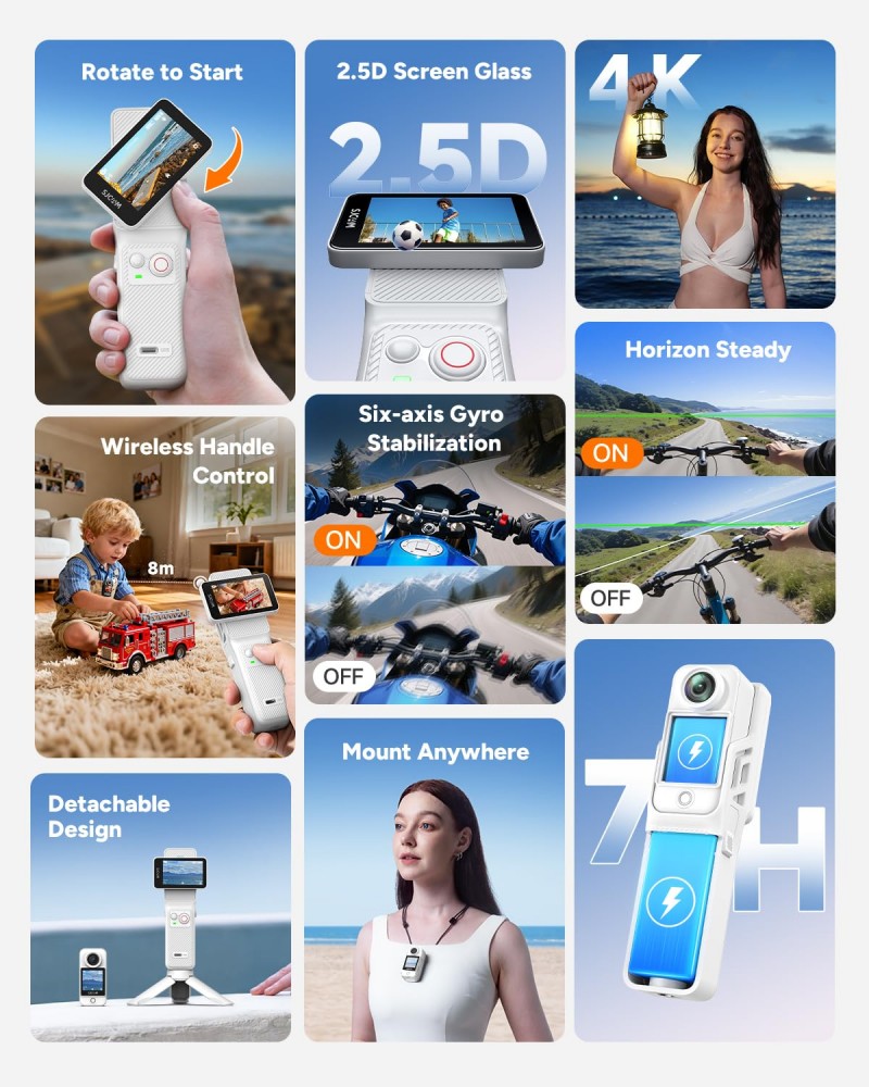 Kamera Aksi Genggam SJCAM New  - Outdoor Sport Live ulasan dan harga