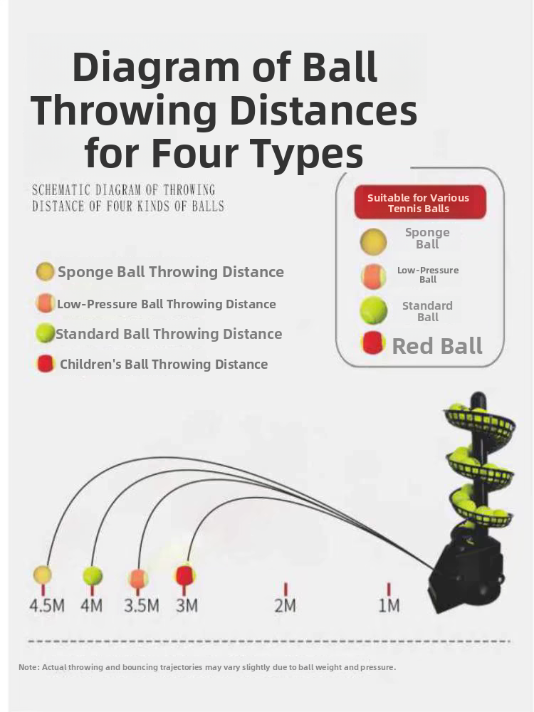 Mesin Pelontar Bola Tenis Teni - Outdoor Sport Jas ulasan dan harga